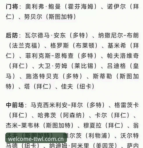 德国队世界杯大名单解析:诺伊尔回归与天天娱乐购彩平台观赛指南