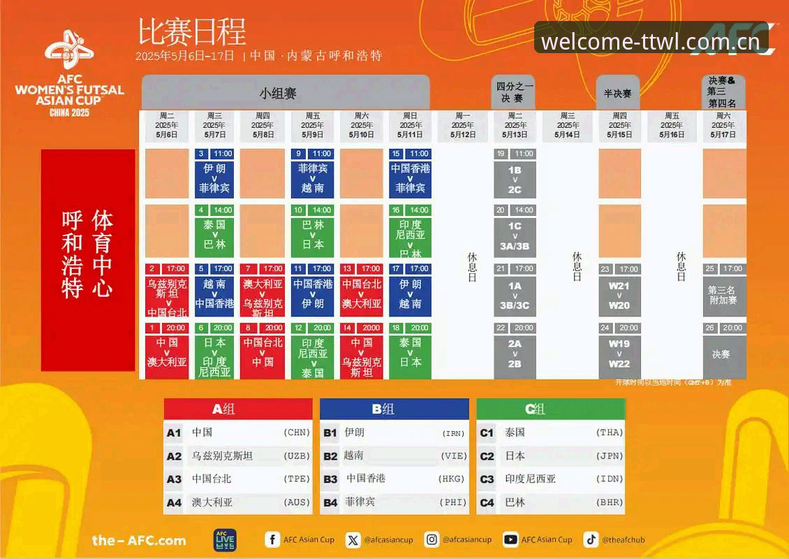 U17世界杯抽签深度评测:中国男女足分组形势与天天娱乐平台观赛体验分析