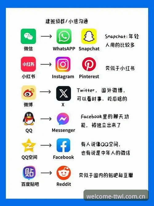 揭秘天天娱乐安全吗对比：技术评测下的真实体验与用户反馈